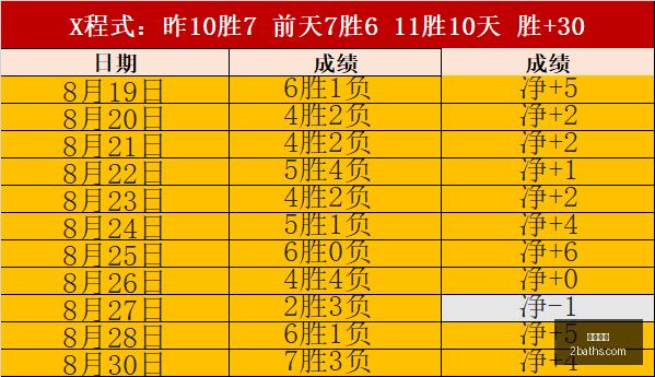 掘金签下,岁新星惠特,摩尔双向合,万博狼队,万博体育,狼队合作,体育竞猜,万博平台