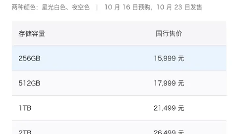 詹姆斯晨练曝光：健身狂人赤膊晨训瞬间终极指南